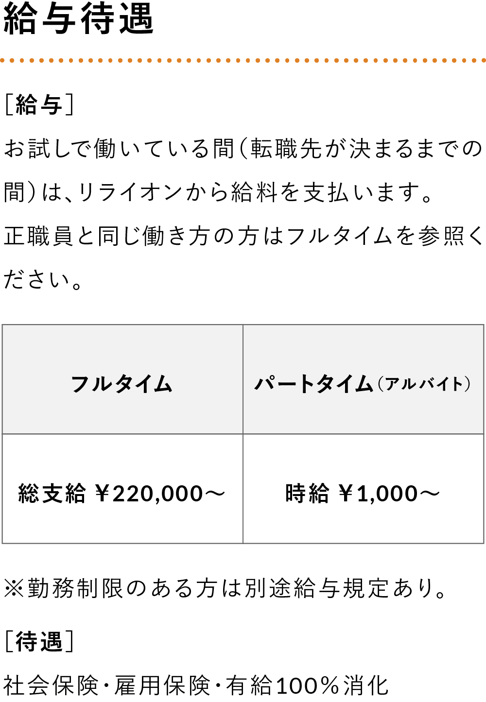 介護人材派遣 Relyon リライオン